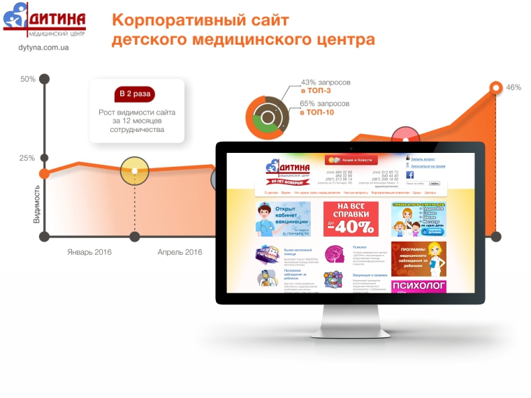 dytyna.com.ua
